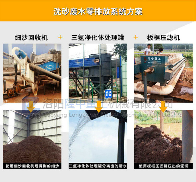 环保，米兰入口矿山零排放系统做的到