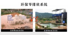 如何实现尾矿综合利用？米兰入口尾矿零排放来帮你